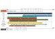 BLUE ONE GOLD JAZZ 2,5 STRONG - ALTO SAX