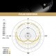 Broadcaster - Stock-B