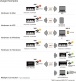 WM-1 Adaptateur MIDI sans fil