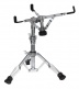 HSS1 - SNARE DRUM STAND DOUBLE-BRACED LEGS