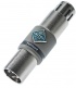 SM7B Fethead Bundle