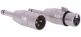 Plug 100 Uhf