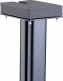 BS545 Stand Monitoring