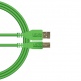 U 95002 GR