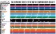 REEDS JAZZ ALTO SAX 2.5