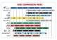 Traditionnelles 1.5 - Clar Sib