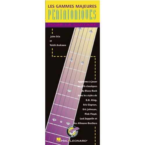 GAMMES MAJEURES PENTATONIQUES - GUITARE