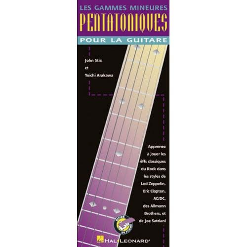 GAMMES MINEURES PENTATONIQUES - GUITARE