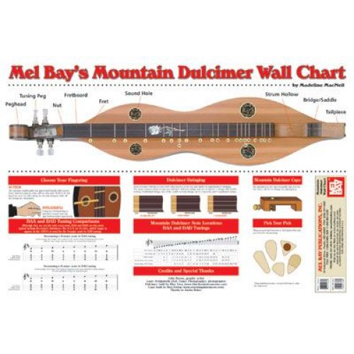 MEL BAY MACNEIL MADELINE - MOUNTAIN DULCIMER WALL CHART - DULCIMER