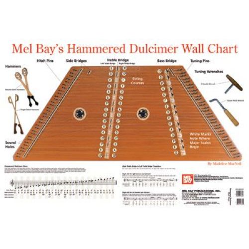  Macneil Madeline - Hammered Dulcimer Wall Chart - Dulcimer