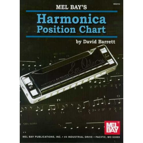 Harmonica Position Chart