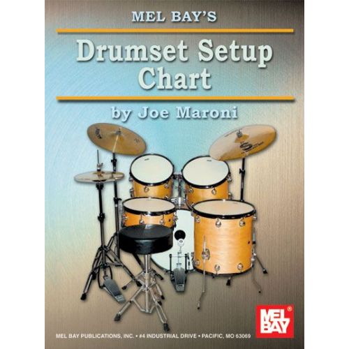  Maroni Joe - Drumset Setup Chart - Drum Set