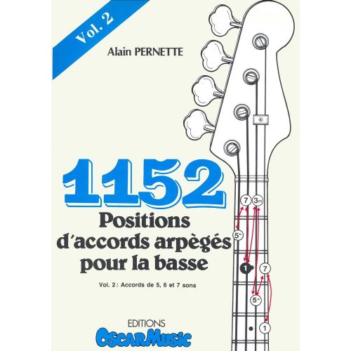 PERNETTE ALAIN - 1152 POSITIONS D'ACCORDS N°2 - GUITARE BASSE
