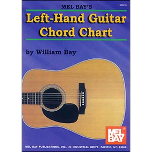  Bay William - Left-hand Guitar Chord Chart - Guitar