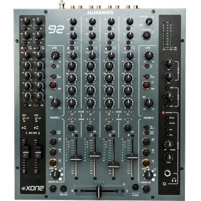 Tables de mixage dj