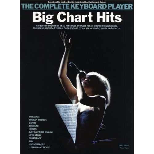 THE COMPLETE KEYBOARD PLAYER BIG CHART HITS - KEYBOARD