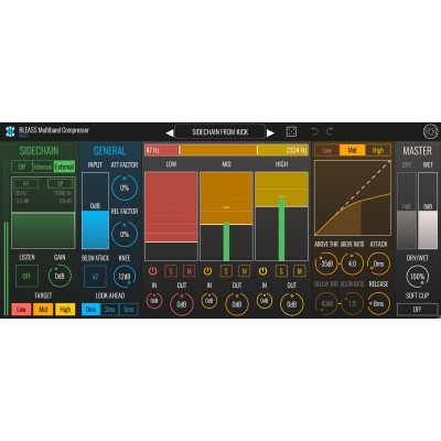 Multiband Compressor