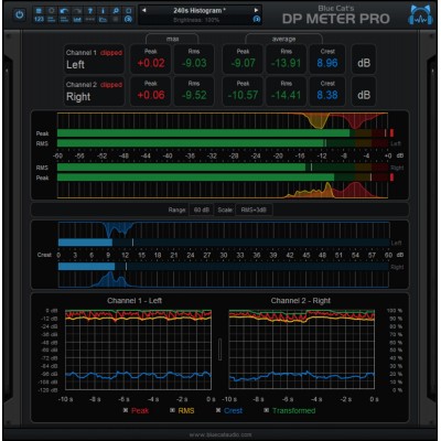 DP Meter Pro