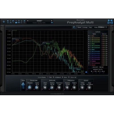 FreqAnalystMulti