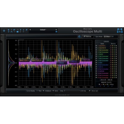 OsciloscopeMulti
