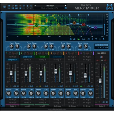 MB-7 Mixer