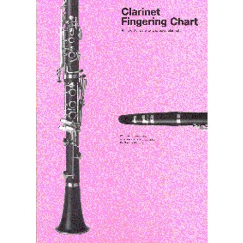 CLARINET FINGERING CHART - CLARINET