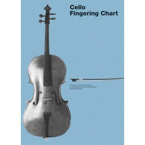 Cello Chart