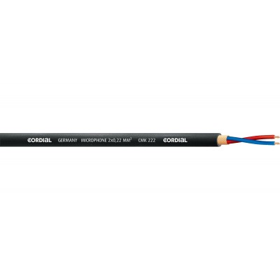 Micro and balanced cable 