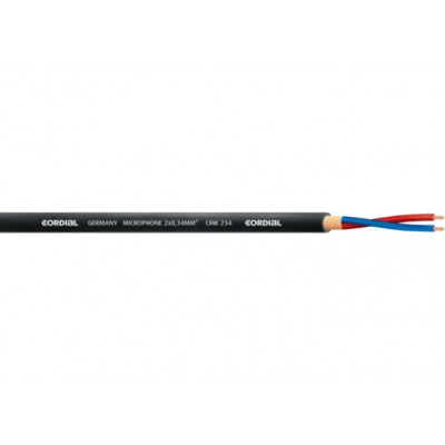 Cable per meter