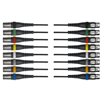 YELLOW CABLE OC14