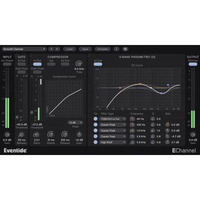 Echannel