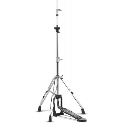 Hardware Explorer Hihat Grg2Hh