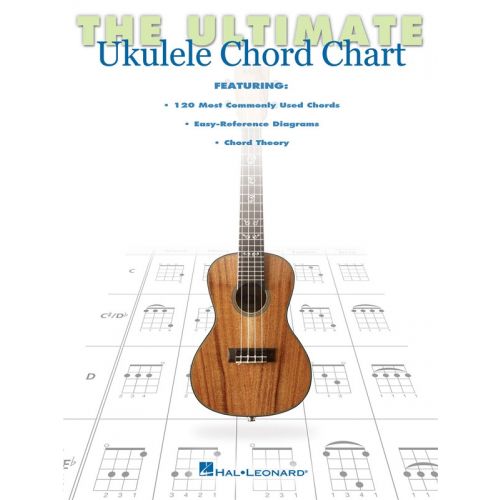 String Instruments Chart