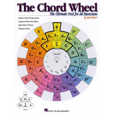 HAL LEONARD The Chord Wheel