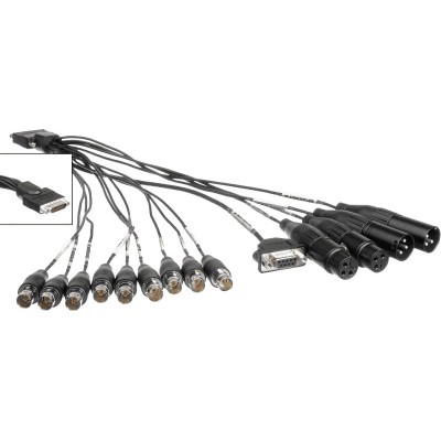 Cable Decklink HD Extreme 3