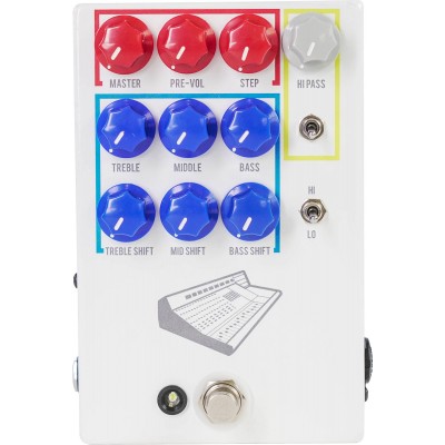 COLOUR BOX V2