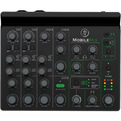 Mobilemix