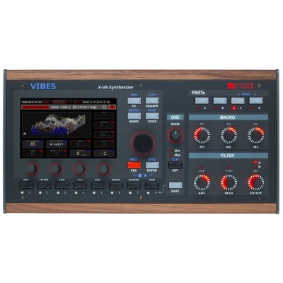 Synthés numériques