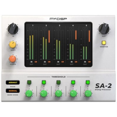 SA2 Dialog Processor NV