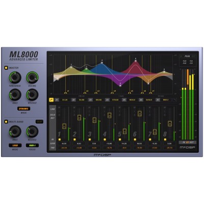 ML8000 Native