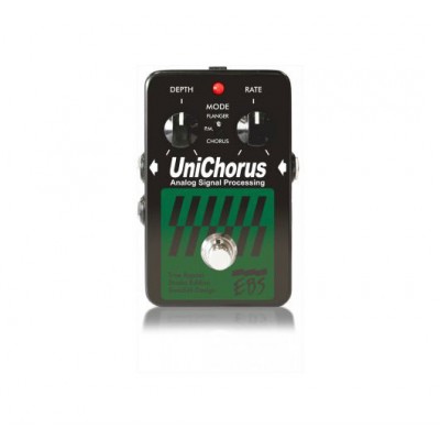 UNICHORUS STUDIO EDITION REV2