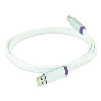 Class S USB 2m