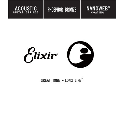 ELIXIR 14156