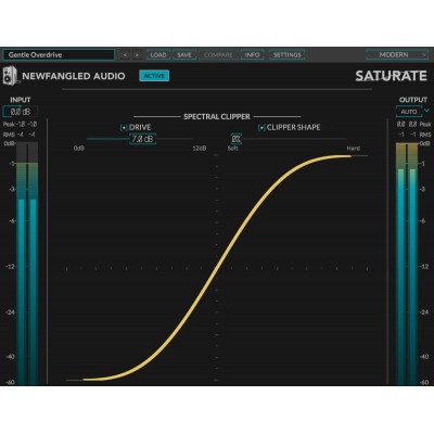 Saturate