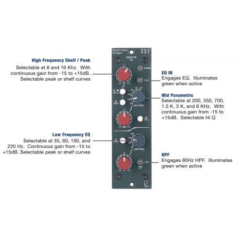 RUPERT NEVE DESIGNS 551 - Woodbrass.com