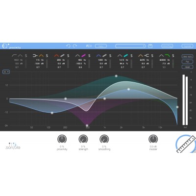 proximity:EQ