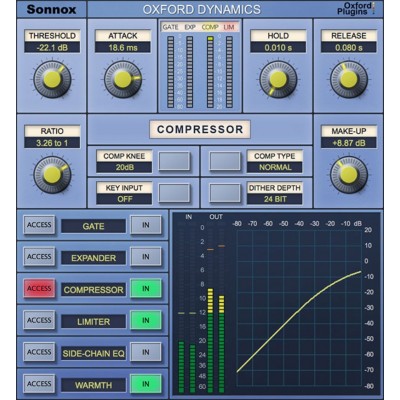 Oxford Dynamics Native
