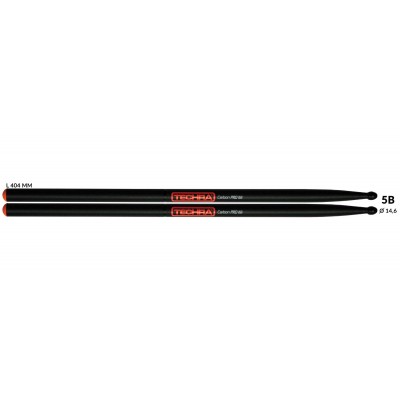 TECHRA CARBON PRO 5B