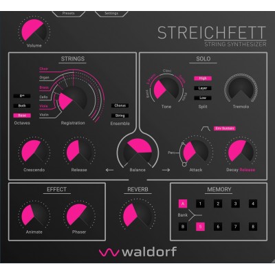 Streichfett Plugin