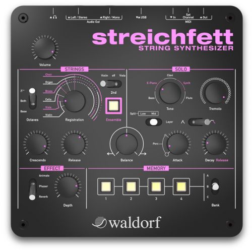 STREICHFETT